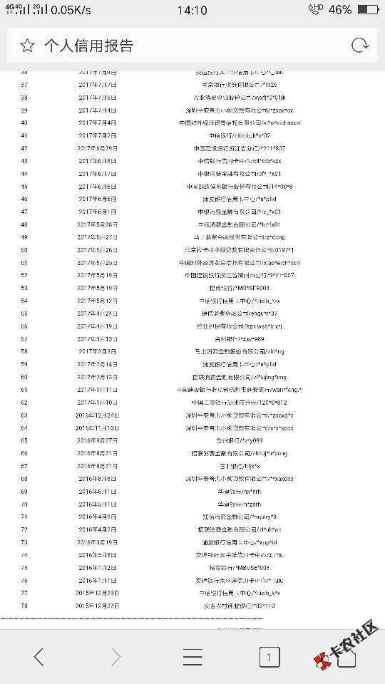 关于建行快贷问题，纠结这个问题两天，发现很多问题，个人分析的觉得有错勿 ...7 / 作者:Tonoe / 