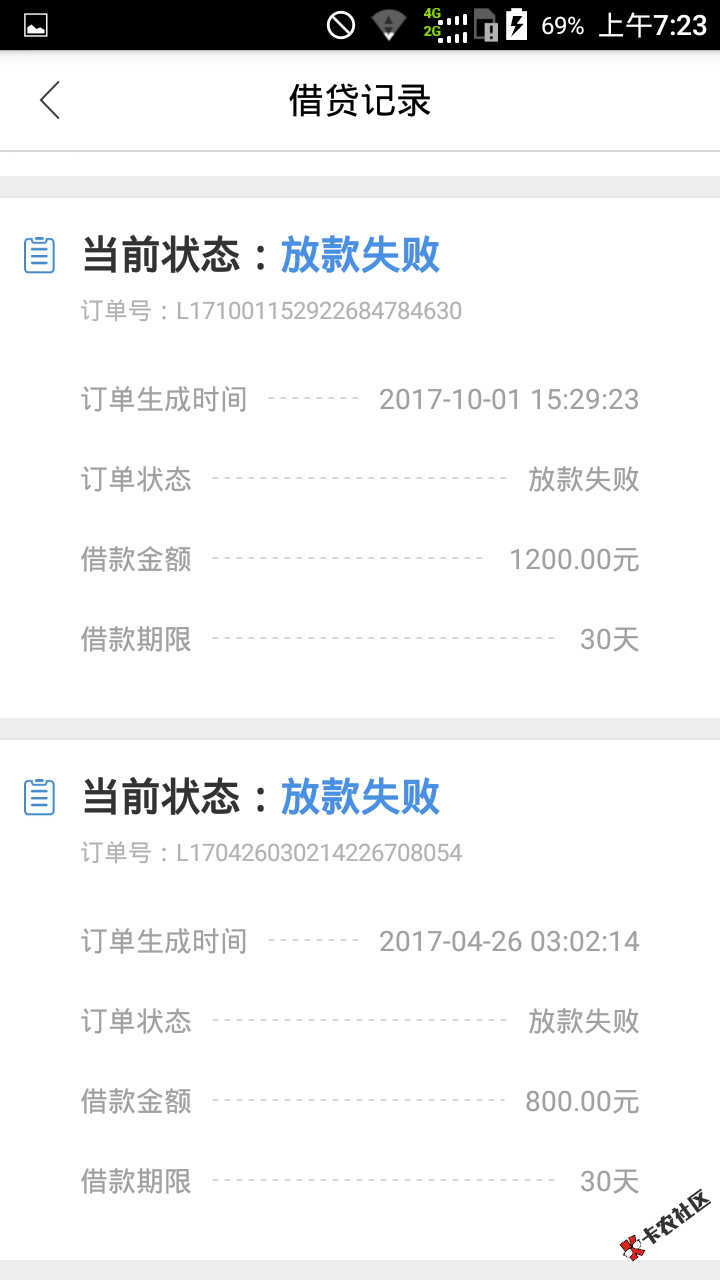 看来有要放款失败了。。我也太倒霉。。555578 / 作者:杨东好 / 