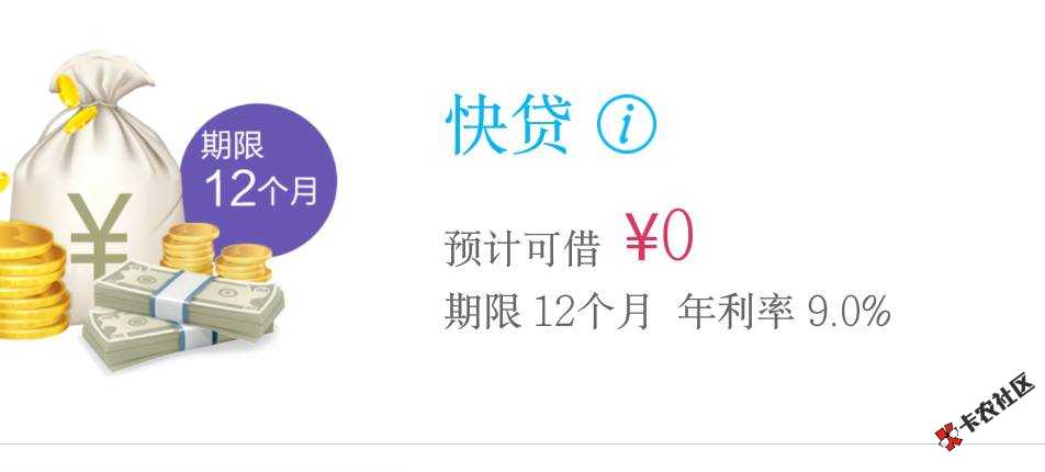 关于快贷，本人俩万额度，车贷在建行，六万三，无逾期，建行信用卡没有，储 ...20 / 作者:〆烟圈里弥漫着 / 