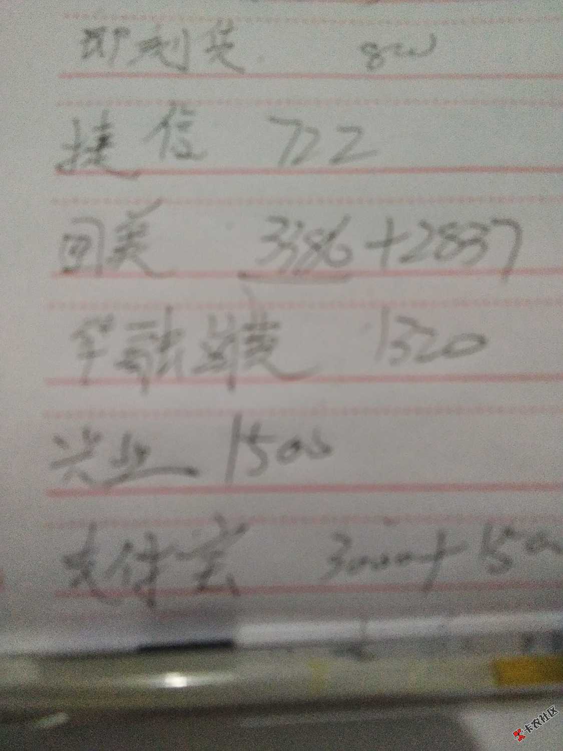 华融消费和兴业消费金融是那两个APP63 / 作者:q179486315 / 