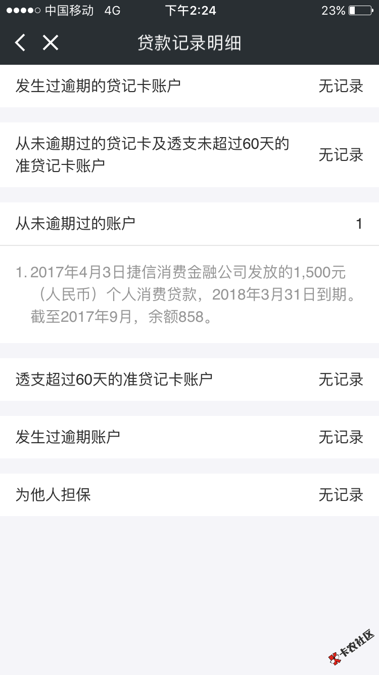 现金速递800到账728闪电借款1100到账1100都是平安放款你们上银行放款上征信 ...38 / 作者:啊呆 / 