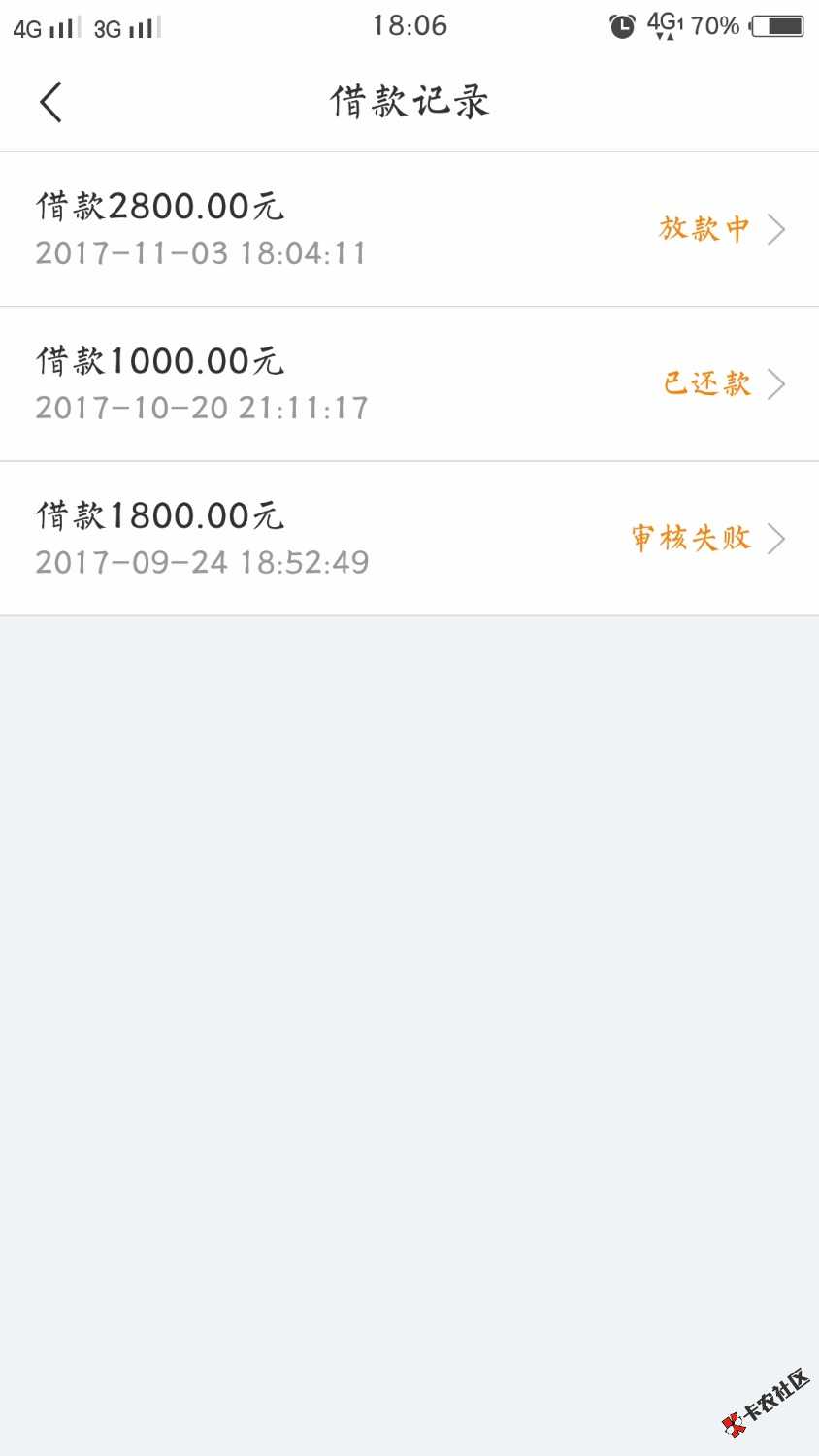 现金快贷不套路第一次下了一千今天到期还了申请2800分期几分钟就过了利息有 ...84 / 作者:念婷 / 
