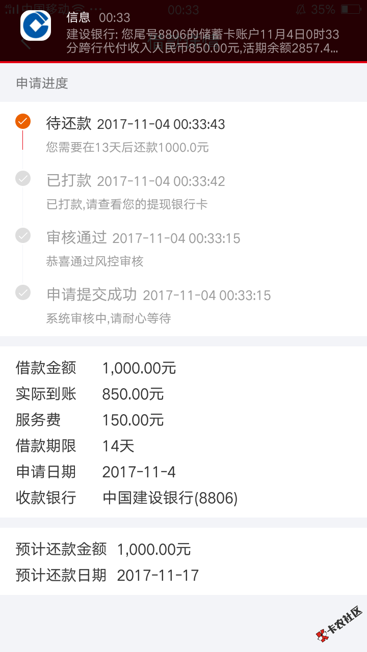 天下白条真口子，刚才看见有人分享，自己注册了一下，真的秒过，秒到账啊 ...56 / 作者:多愁善感 / 