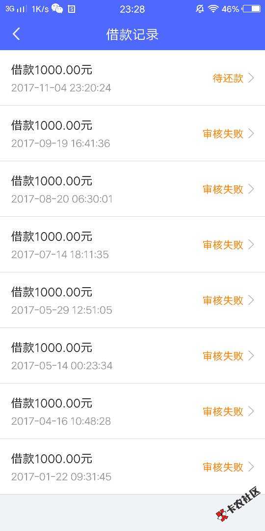 双黑，三四个月没下款。今天秒过。极速现金侠。百万大军撸起 ...80 / 作者:zxt1688 / 
