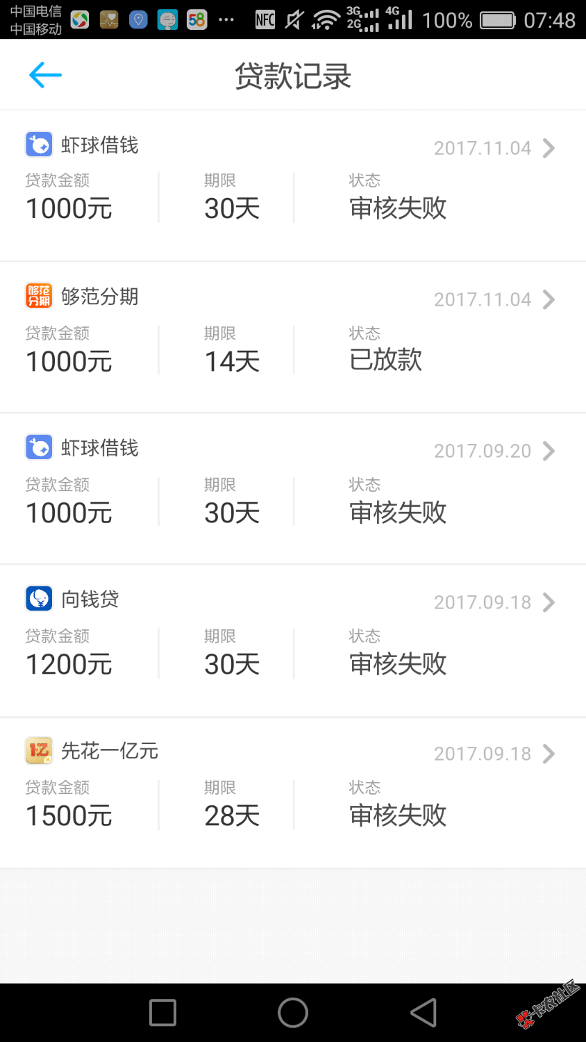 口子榕树贷款里的够范分期，已下款！有需要的可以试试...81 / 作者:18936270479 / 