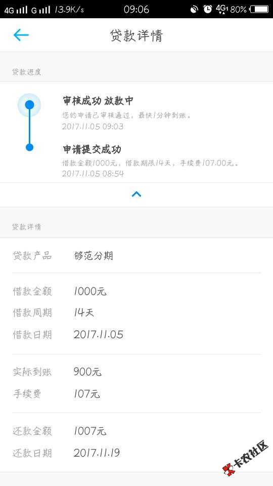 这个够范分期放款要多久啊有到账的老哥吗93 / 作者:万人空巷！ / 
