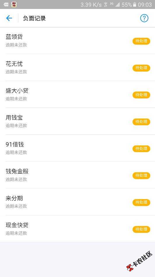 谁告诉我，这样还，还是只还本金，74 / 作者:贷死了 / 