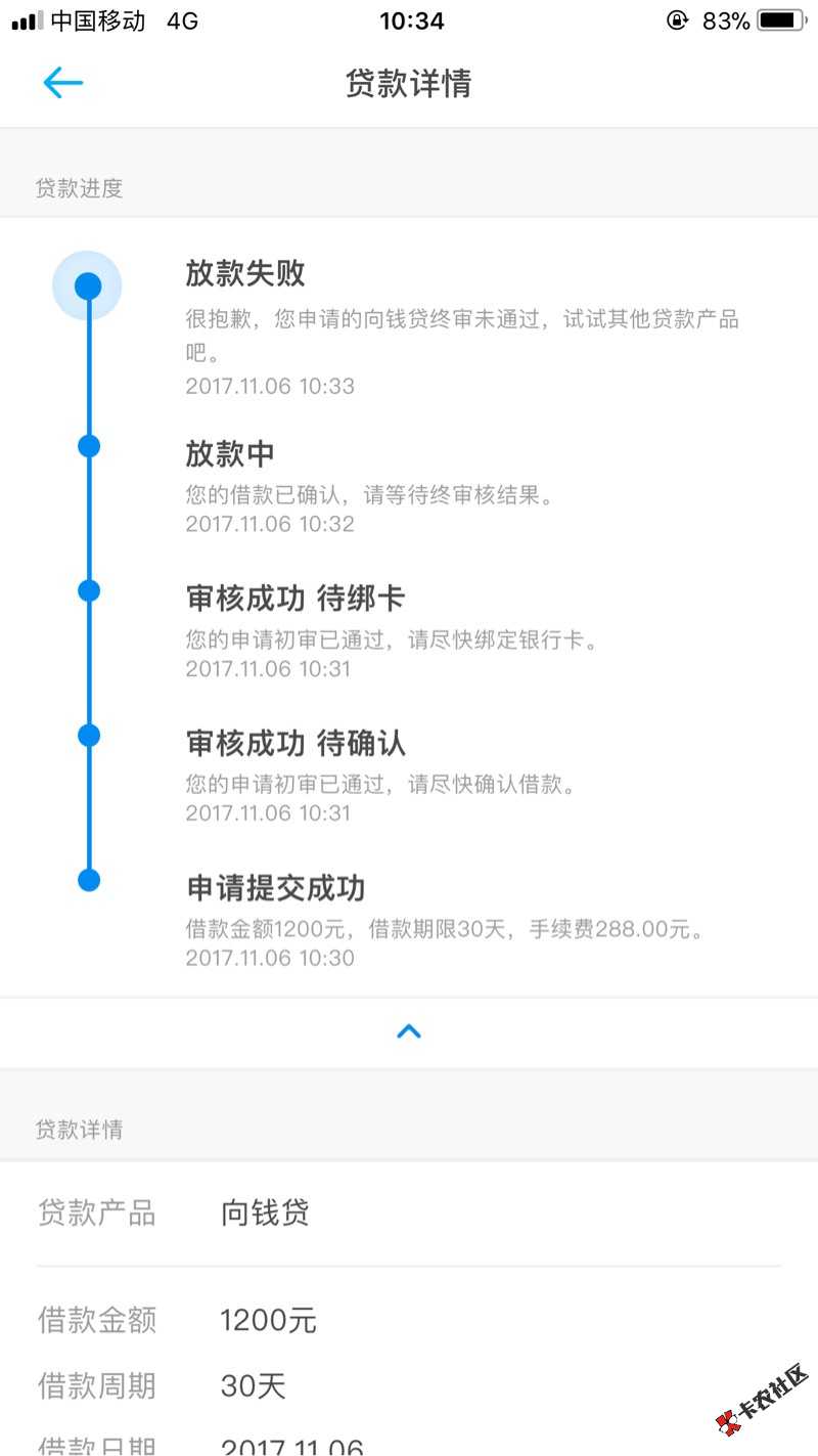 向钱贷，榕树申请秒过、我在这里说说心里话、网贷虽然害人、也是我们的贪心 ...93 / 作者:如梦无痕 / 
