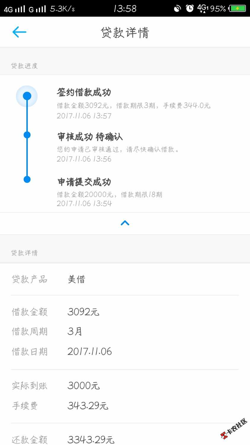 口子，榕树贷款里面的美借，我大号在美借里有4000的分期，然后小号注册的榕 ...66 / 作者:万人空巷！ / 