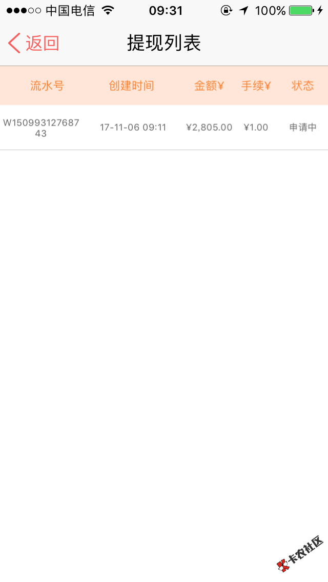 大专以上学历毕业的进来看看45 / 作者:ok2266 / 