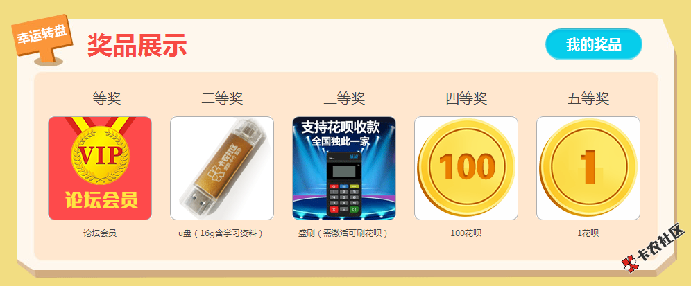 抽奖啦！抽奖啦！卡农论坛最新活动，幸运大转盘开放啦！46 / 作者:卡农小编 / 