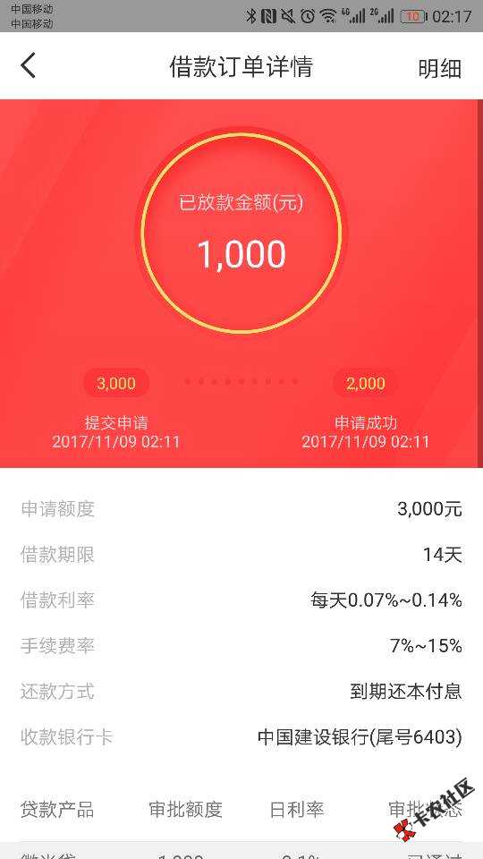 都在BB借365，发个到账图，看看？69 / 作者:ljb1992 / 