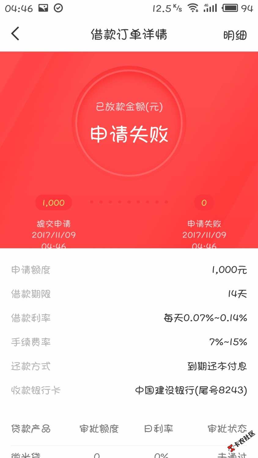 全世界都在撸365，给了3000额度，然后申请失败。我是一个人吗，老铁们你们 ...18 / 作者:噔噔噔噔噔ˇ / 