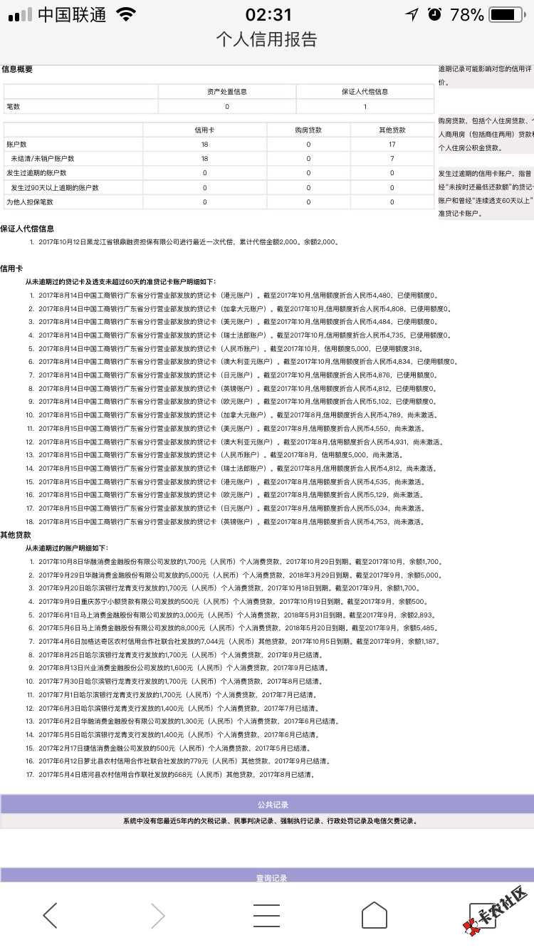 各位老哥，征信有保证人代偿还是什么意思。对征信有没有坏处。怎么解决 ...49 / 作者:神奇的小贷 / 