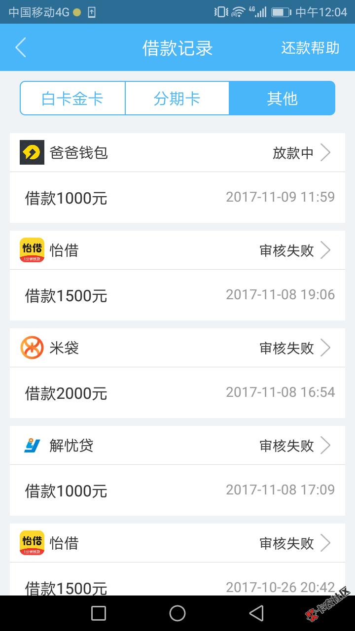 吗这样都过，，发工资了会不会放款失败15 / 作者:红新康 / 