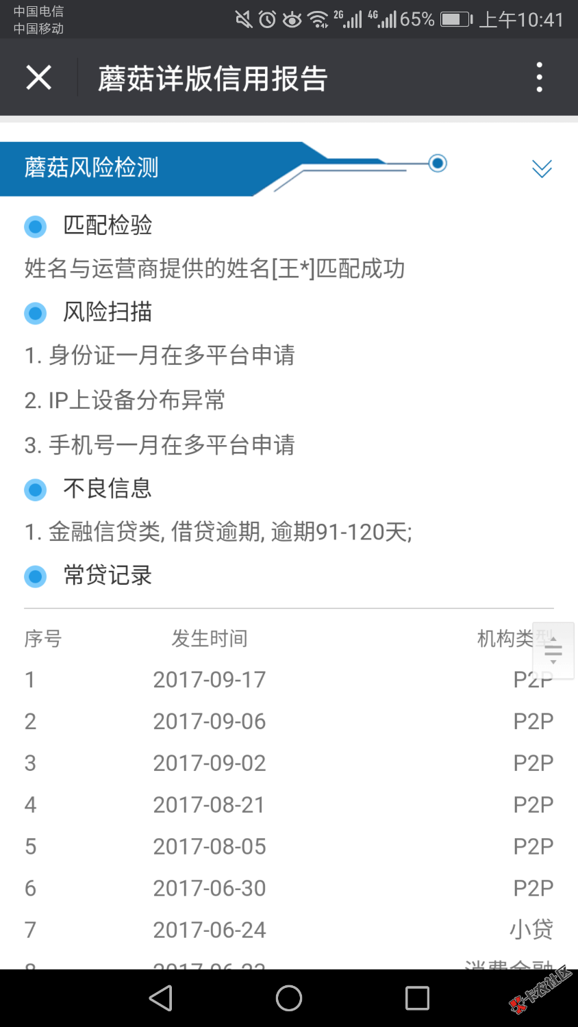 老铁们，我这算黑吗2 / 作者:哈莉. / 