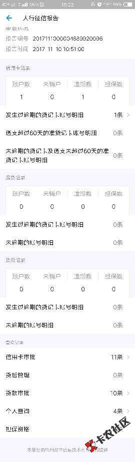 建设银行有这个预审批额度。在哪申请比较稳？13 / 作者:yuan520999 / 