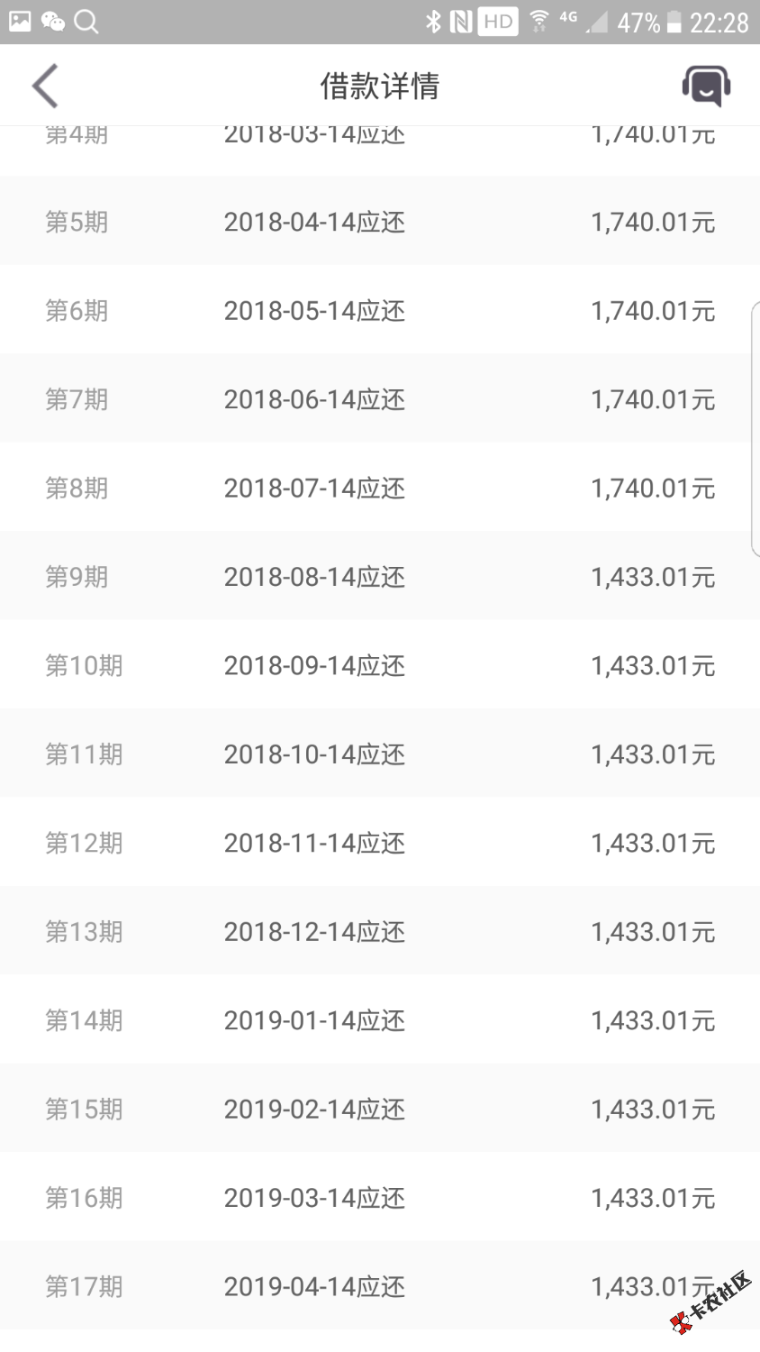 能放款吗96 / 作者:414624 / 