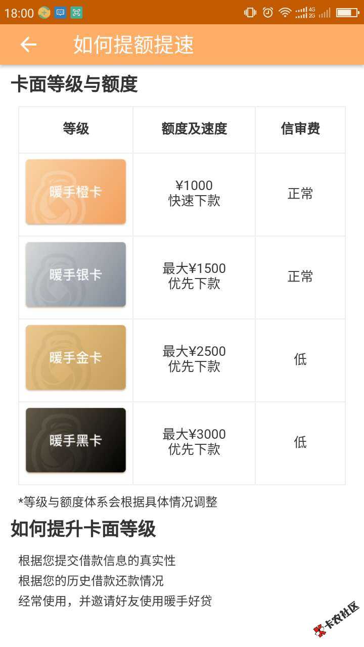 暖手好贷 新入口 额度最高300092 / 作者:科比 / 