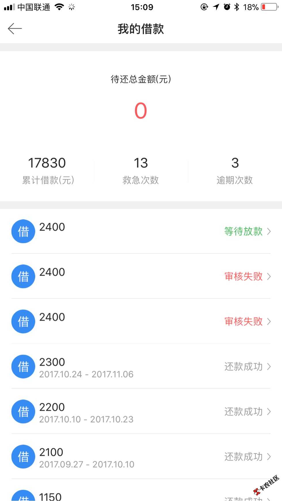 爱信被套路的去看看77 / 作者:喵 / 