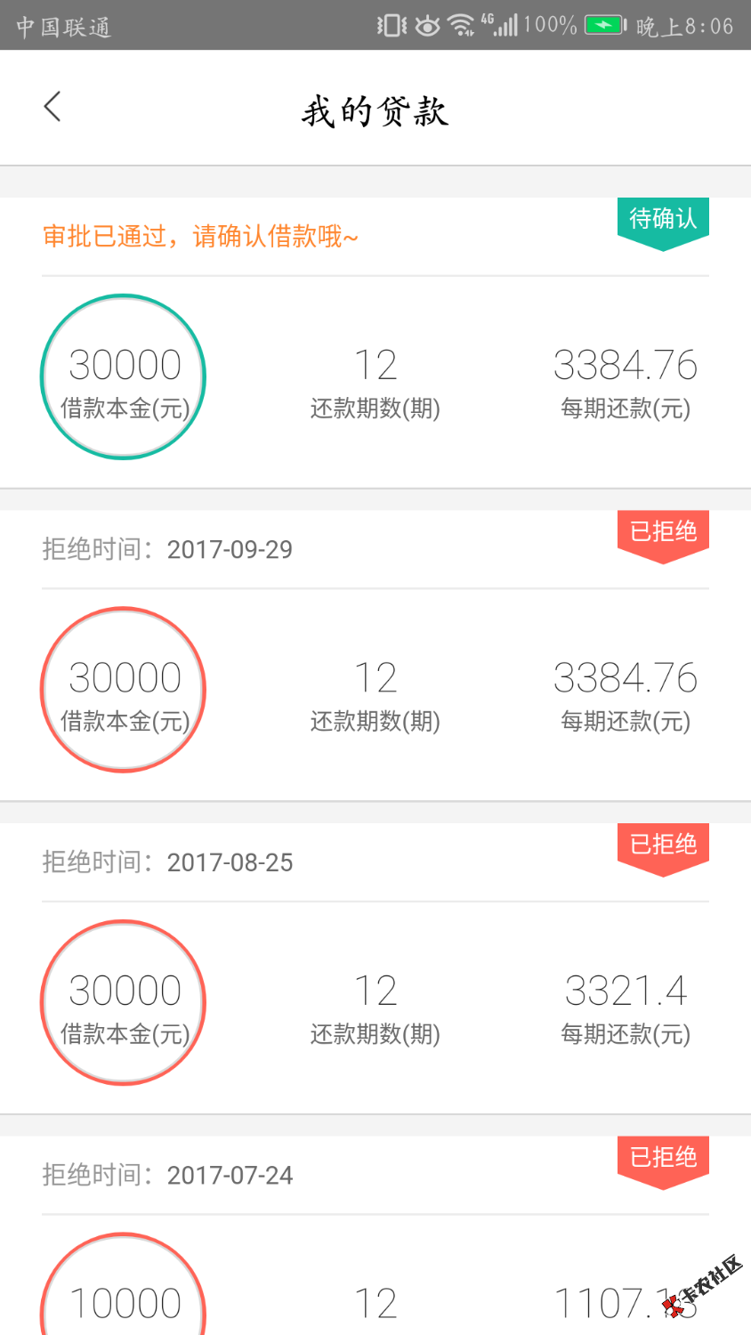 被拒的不要不要的，今天申请的我来贷，接了个回访电话，居然过了， ...39 / 作者:紫蛋凤球 / 