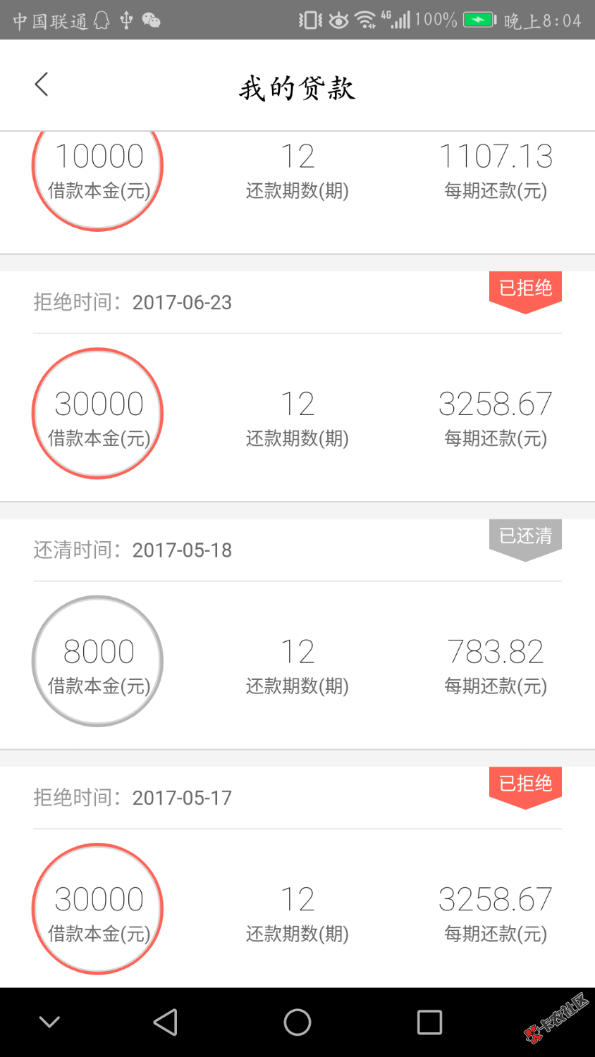被拒的不要不要的，今天申请的我来贷，接了个回访电话，居然过了， ...85 / 作者:紫蛋凤球 / 