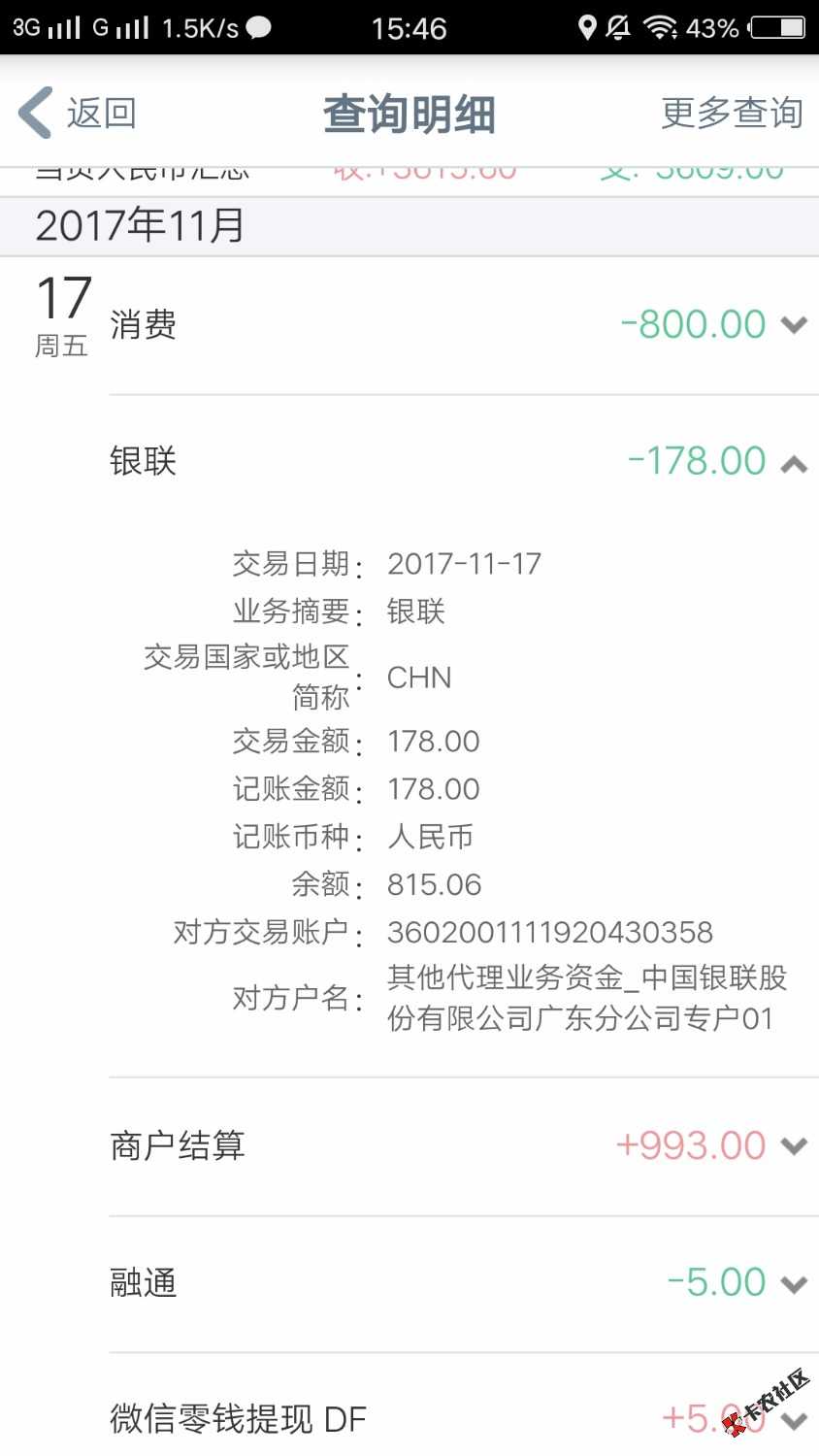 信用帮到账了。真口子。别问我黑不黑。网贷没有一个不是逾期的。信用卡逾期 ...14 / 作者:完全坑了 / 