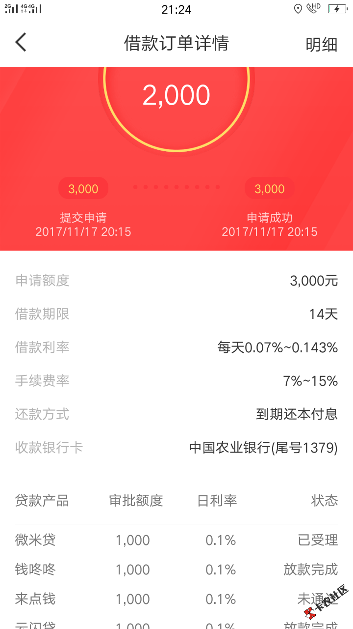 借365真口子，匹配3个，下款2个了还有个在受理58 / 作者:徐海平 / 