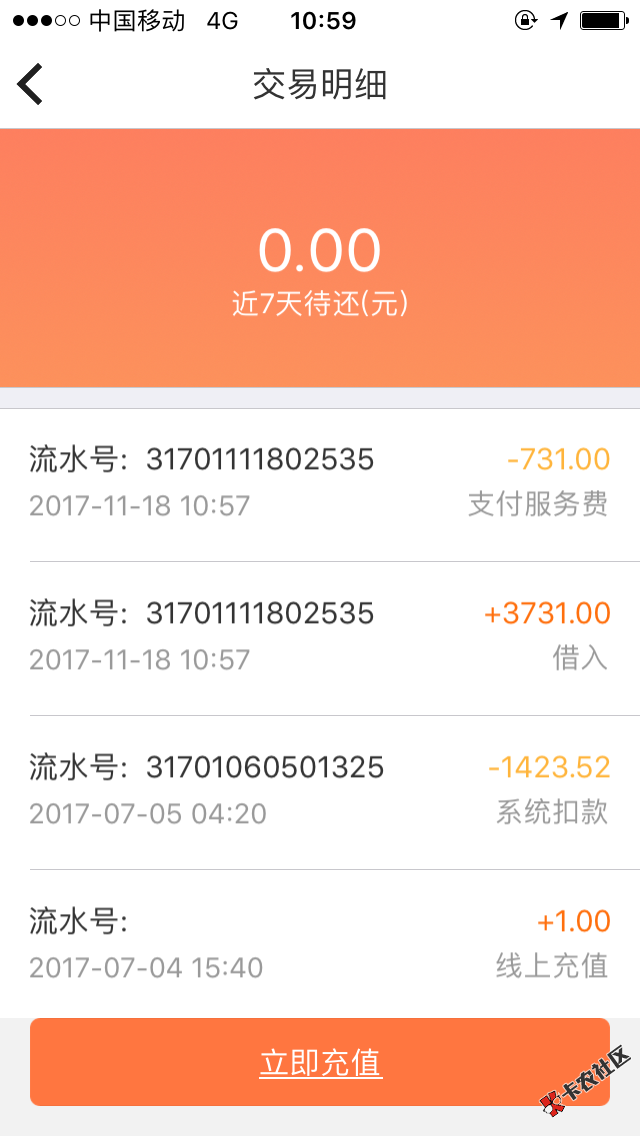 我也不知道是不是放水，不喜勿骂，今天无意中申请就过了29 / 作者:努力上岸的 / 