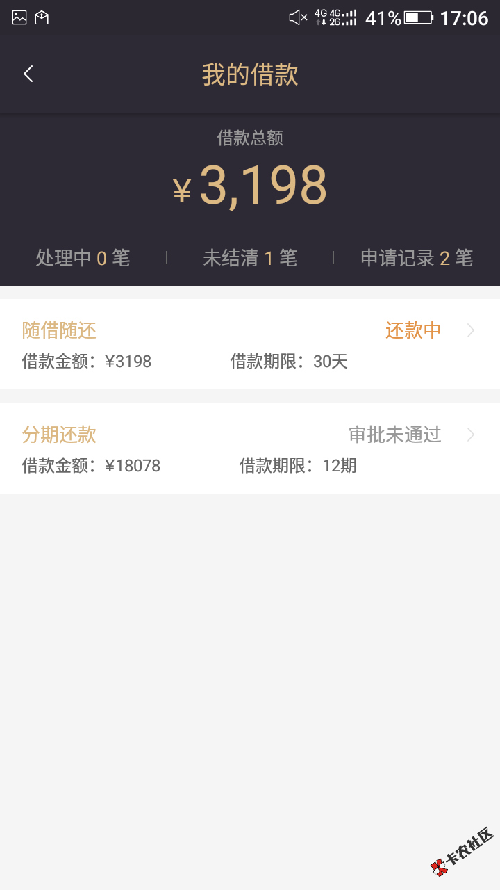 能贷放款成功！额度给15000,申请15000拒了！额度变3000又申请接完回访放款 ...18 / 作者:18842670678 / 