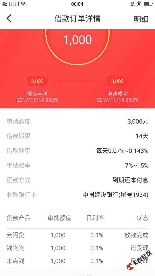 借365昨日四个放款失败今日下款成功一个73 / 作者:温柔女神小二萌 / 
