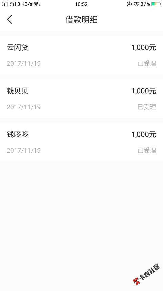全新黑口子，芝麻分550以上 人人4000，不看网贷查询次数，...85 / 作者:孤独和烈酒 / 