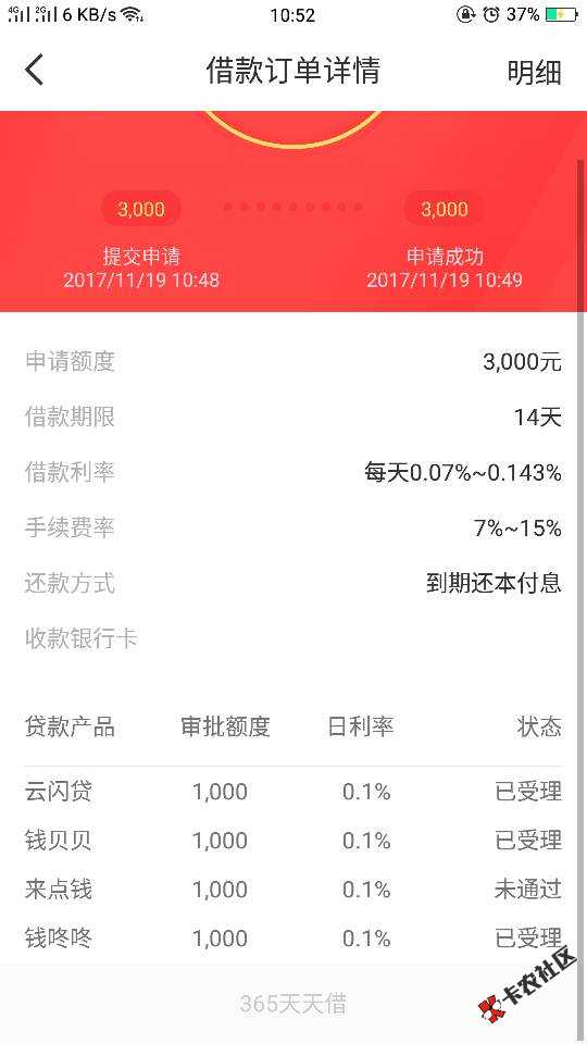 全新黑口子，芝麻分550以上 人人4000，不看网贷查询次数，...70 / 作者:孤独和烈酒 / 