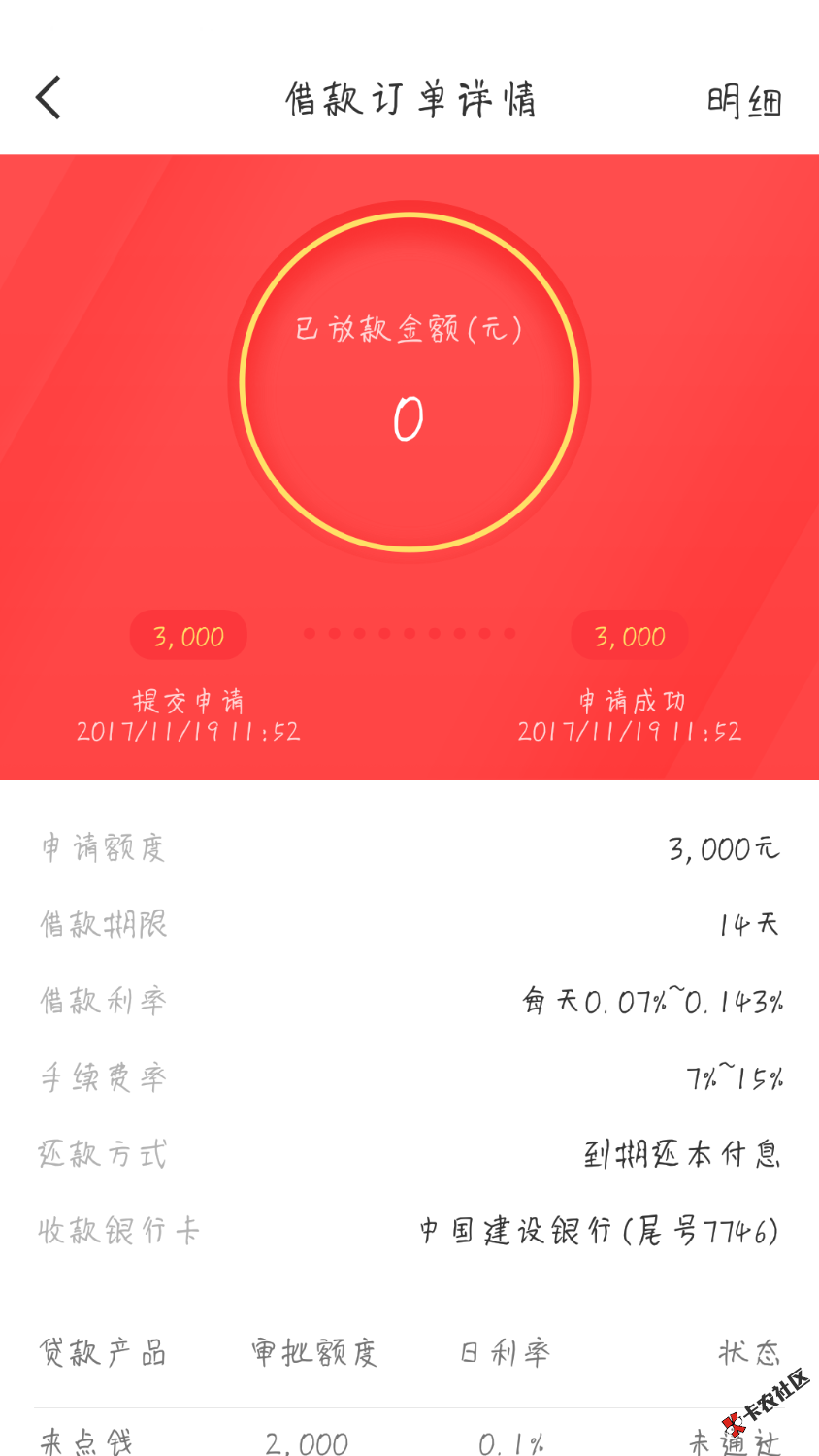 跟风是不是晚了有希望嘛52 / 作者:人生如此灬 / 