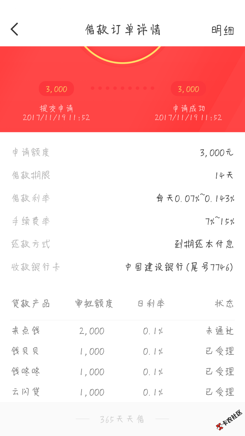 跟风是不是晚了有希望嘛66 / 作者:人生如此灬 / 