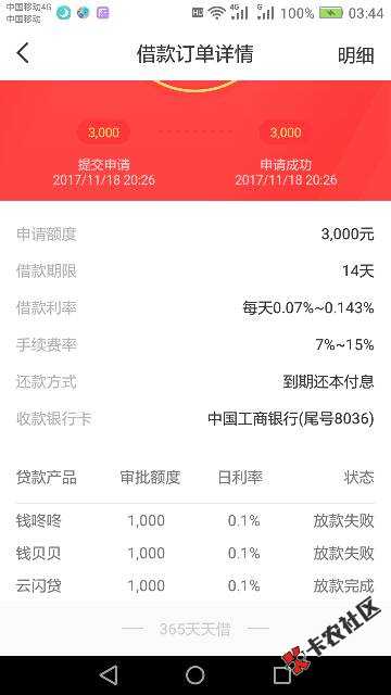 全新黑口子，芝麻分550以上 人人4000，不看网贷查询次数，...1 / 作者:15027563878 / 