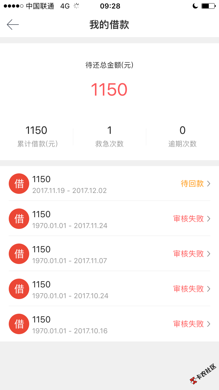 昨天随便点的万年拒的闪贷超人突然秒过86 / 作者:深爱的都是秘密 / 