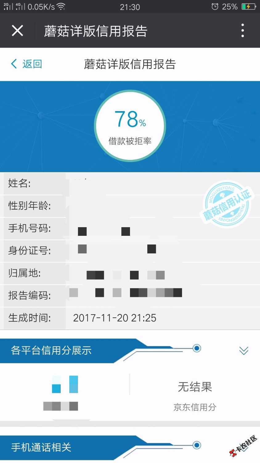 老哥们为什么我查蘑菇信用被拒的评分这么高？78%的概率是不是我太黑了，有 ...17 / 作者:卡农-（东） / 