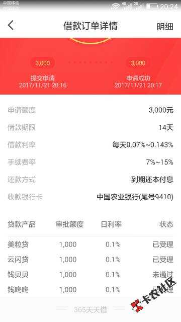 补图，跟风过，一键借，不喜欢绕道16 / 作者:撸哥123 / 