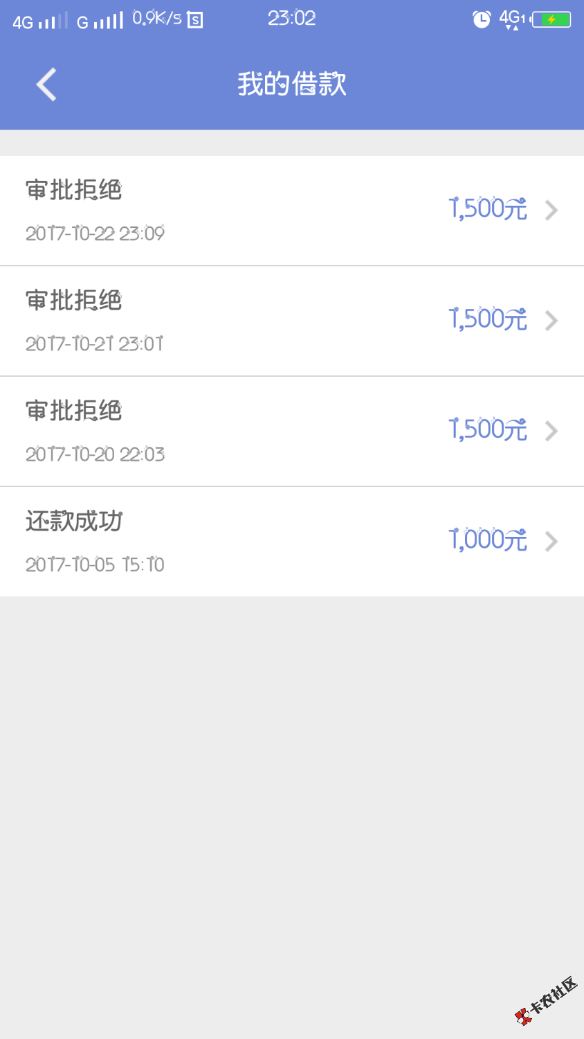 有借宝逾期一天被套路一个月，还有没有机会再过了？没有就卸载了，懂得说一 ...9 / 作者:卢平军 / 