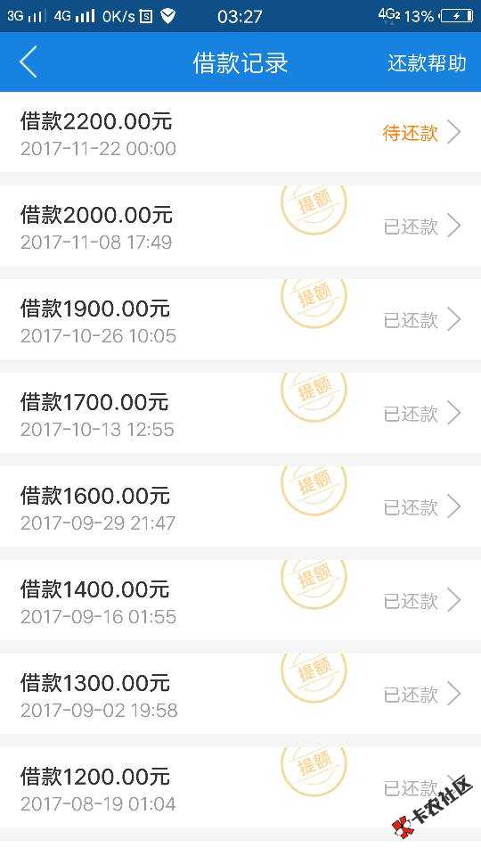 信用白条套路了，再也出不来了！14 / 作者:哈罗 / 
