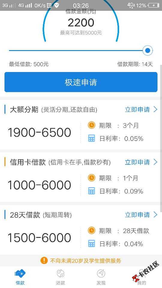 信用白条套路了，再也出不来了！75 / 作者:哈罗 / 