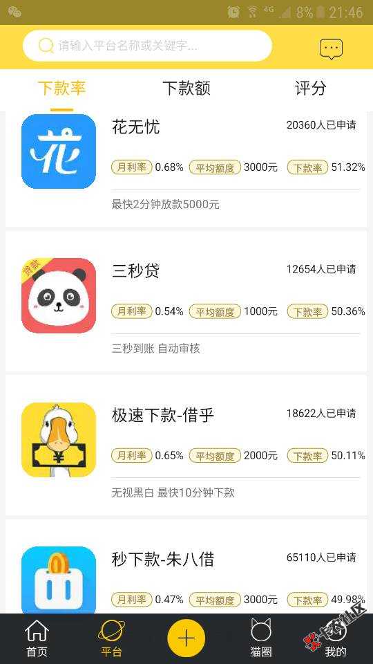 3秒贷我刚刚抱着试试看的心态，好像是秒过了。大家可以去试试，本人资质狗 ...74 / 作者:别见先生 / 