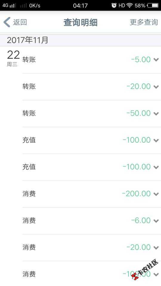 真的好心，认的朋友，坑得我账户还剩1.34.半夜走路回家。所以总结一句话。 ...49 / 作者:丶艾先生 / 
