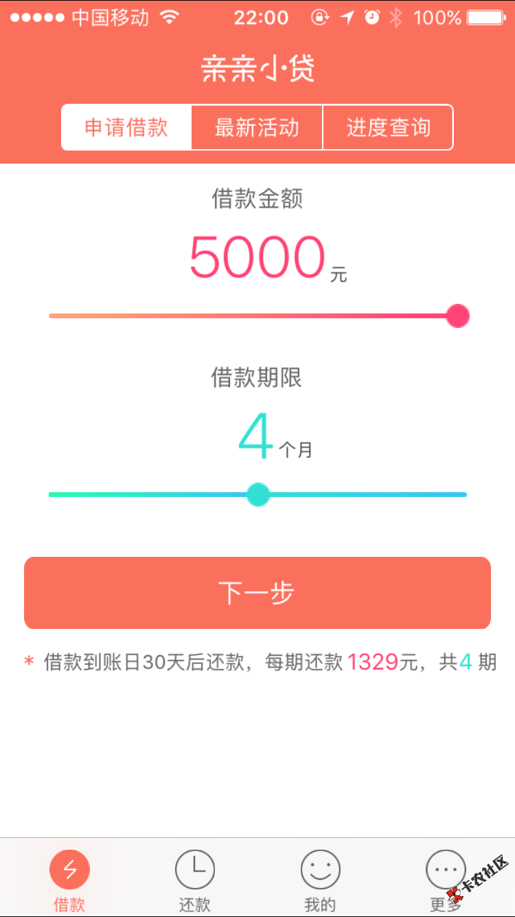 分享口子亲亲小贷，已下款47 / 作者:黎小樱 / 
