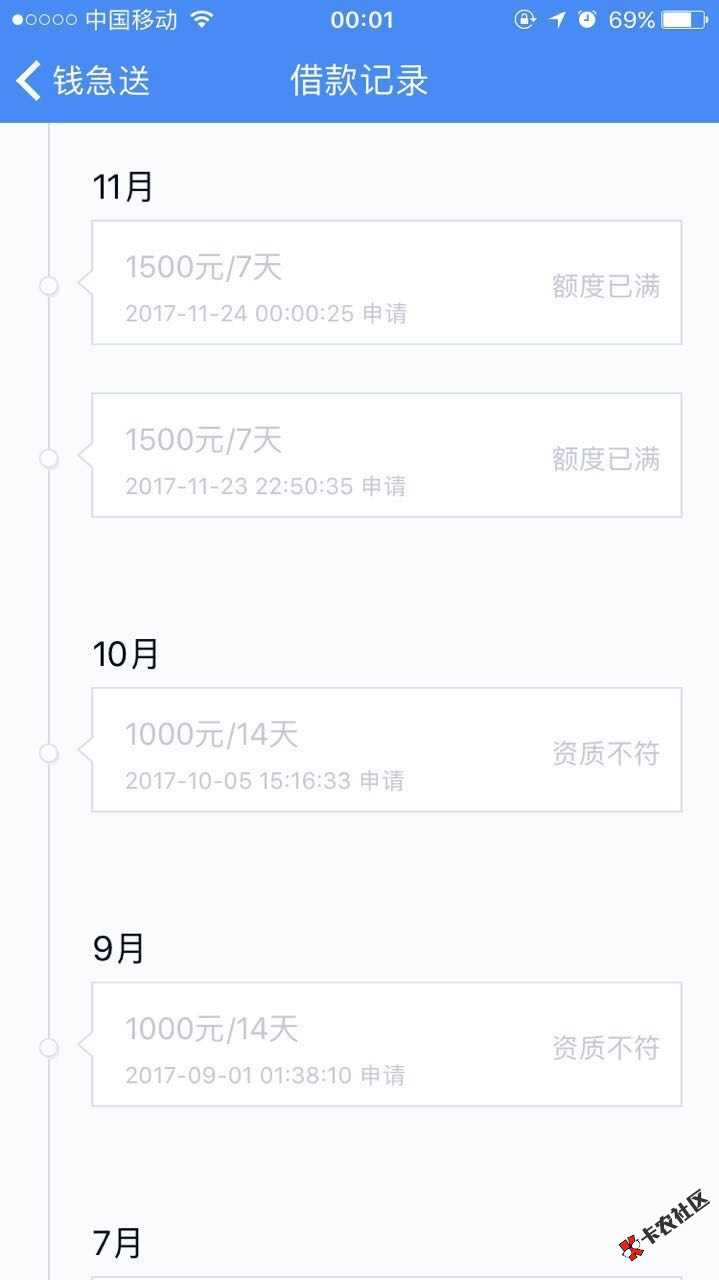 钱急送有人抢到的吗我进不去刚进去发现额度没有了35 / 作者:好运归来 / 