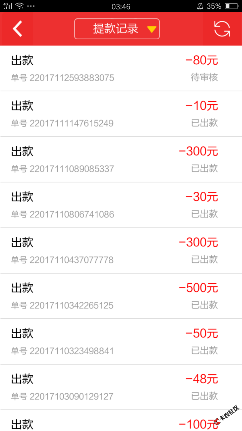借五十四块钱。微信明天给。谢谢55 / 作者:百世快递 / 