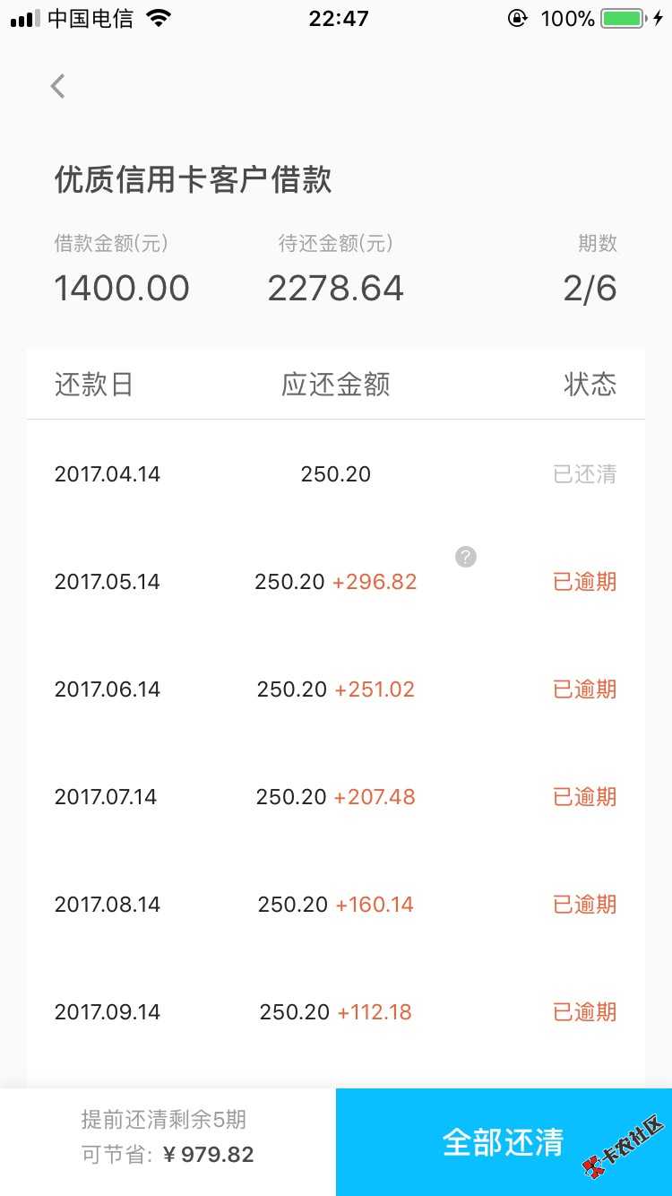 我才是真老哥:(:(46 / 作者:Vovo001 / 