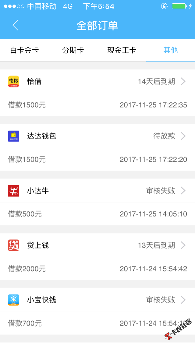 51用钱中午申请，一直秒过，不过这放款速度真是恶心，功夫贷申请的小期贷， ...65 / 作者:陈陈小 / 