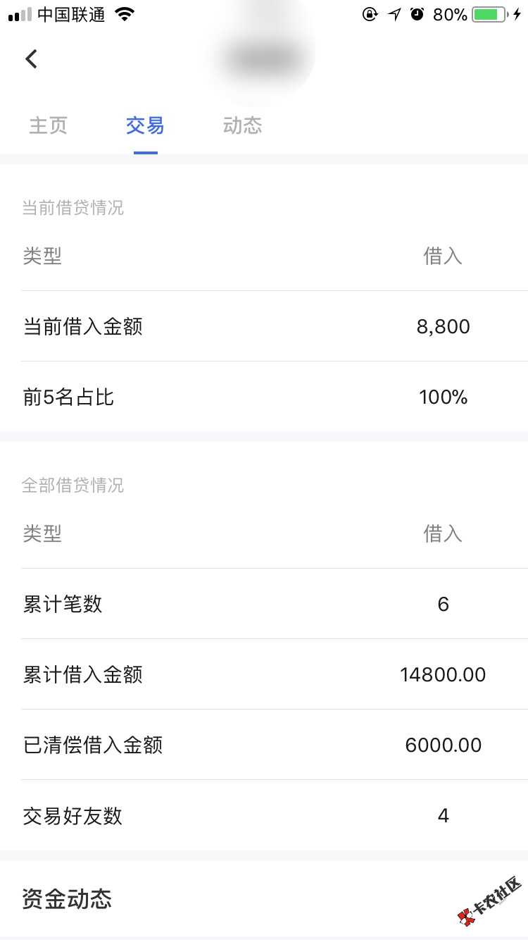 来个走条子的，狗分693无负面，到手3000最好，利息可谈，六点最后时刻了26 / 作者:.Яis. / 